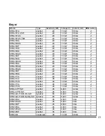 Предварительный просмотр 23 страницы Phantom PMR-GP1 Operating Manual