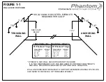 Предварительный просмотр 6 страницы Phantom Tensioned Sports Cage System Installation Instructions Manual