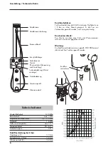 Предварительный просмотр 6 страницы PHARO Comfort Plus M20 2636 Series Installation Instructions Manual