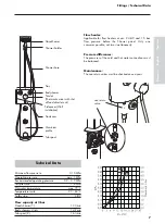 Предварительный просмотр 7 страницы PHARO Comfort Plus M20 2636 Series Installation Instructions Manual