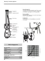 Предварительный просмотр 26 страницы PHARO Comfort Plus M20 2636 Series Installation Instructions Manual