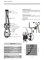 Предварительный просмотр 28 страницы PHARO Comfort Plus M20 2636 Series Installation Instructions Manual