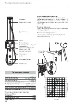 Предварительный просмотр 48 страницы PHARO Comfort Plus M20 2636 Series Installation Instructions Manual