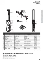 Предварительный просмотр 59 страницы PHARO Comfort Plus M20 2636 Series Installation Instructions Manual