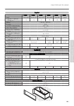 Preview for 9 page of PHARO Funpool 23002 Series Installation Instructions Manual