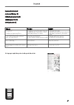 Preview for 7 page of PHARO Lift 2 2621 000 Series Installation Instructions Manual