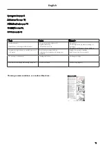 Preview for 11 page of PHARO Lift 2 2621 000 Series Installation Instructions Manual