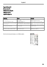 Preview for 15 page of PHARO Lift 2 2621 000 Series Installation Instructions Manual