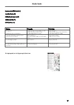 Preview for 17 page of PHARO Lift 2 2621 000 Series Installation Instructions Manual