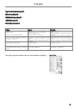 Preview for 21 page of PHARO Lift 2 2621 000 Series Installation Instructions Manual