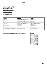 Preview for 23 page of PHARO Lift 2 2621 000 Series Installation Instructions Manual