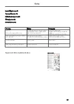 Preview for 25 page of PHARO Lift 2 2621 000 Series Installation Instructions Manual