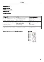 Preview for 31 page of PHARO Lift 2 2621 000 Series Installation Instructions Manual