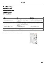 Preview for 33 page of PHARO Lift 2 2621 000 Series Installation Instructions Manual