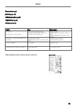 Preview for 35 page of PHARO Lift 2 2621 000 Series Installation Instructions Manual