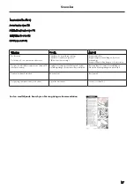 Preview for 37 page of PHARO Lift 2 2621 000 Series Installation Instructions Manual