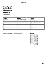 Preview for 39 page of PHARO Lift 2 2621 000 Series Installation Instructions Manual