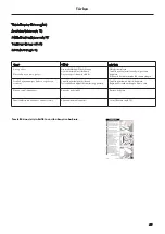 Preview for 43 page of PHARO Lift 2 2621 000 Series Installation Instructions Manual