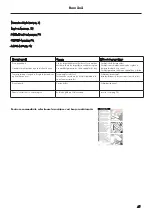 Preview for 45 page of PHARO Lift 2 2621 000 Series Installation Instructions Manual