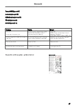 Preview for 49 page of PHARO Lift 2 2621 000 Series Installation Instructions Manual