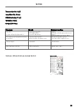 Preview for 53 page of PHARO Lift 2 2621 000 Series Installation Instructions Manual