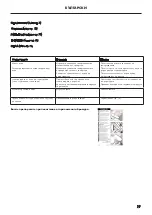 Preview for 59 page of PHARO Lift 2 2621 000 Series Installation Instructions Manual