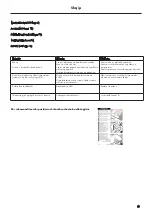 Preview for 61 page of PHARO Lift 2 2621 000 Series Installation Instructions Manual