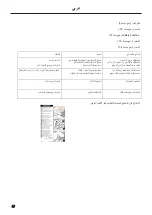 Preview for 62 page of PHARO Lift 2 2621 000 Series Installation Instructions Manual