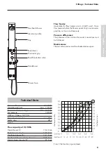 Предварительный просмотр 9 страницы PHARO Pharo Lift 2 Installation Instructions Manual