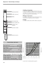 Предварительный просмотр 10 страницы PHARO Pharo Lift 2 Installation Instructions Manual