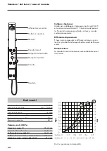 Предварительный просмотр 34 страницы PHARO Pharo Lift 2 Installation Instructions Manual