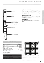 Предварительный просмотр 35 страницы PHARO Pharo Lift 2 Installation Instructions Manual