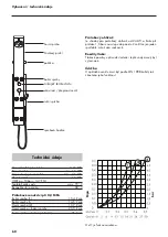 Предварительный просмотр 60 страницы PHARO Pharo Lift 2 Installation Instructions Manual