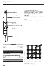 Предварительный просмотр 84 страницы PHARO Pharo Lift 2 Installation Instructions Manual