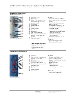 Preview for 1 page of PHARO Shower Panels EL 40 Specifications