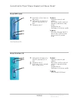 Preview for 3 page of PHARO Shower Panels EL 40 Specifications