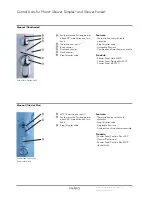 Preview for 4 page of PHARO Shower Panels EL 40 Specifications