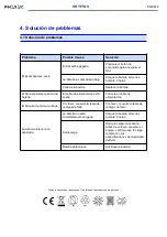 Предварительный просмотр 10 страницы Phasak KRYPTOS Series Manual