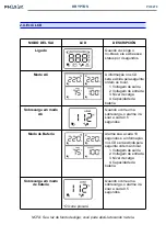 Предварительный просмотр 16 страницы Phasak KRYPTOS Series Manual