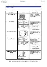 Предварительный просмотр 25 страницы Phasak KRYPTOS Series Manual