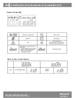 Предварительный просмотр 8 страницы Phasak PH 7312 User Manual