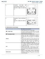 Предварительный просмотр 13 страницы Phasak PH 9210 Manual