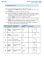 Предварительный просмотр 34 страницы Phasak PH 9210 Manual