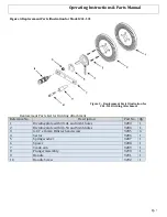 Preview for 7 page of phase II+ 221 Series Operating Instructions & Parts Manual