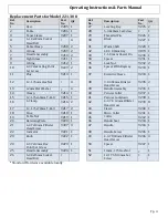 Preview for 11 page of phase II+ 221 Series Operating Instructions & Parts Manual