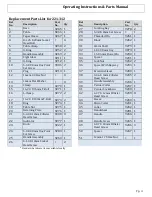 Preview for 15 page of phase II+ 221 Series Operating Instructions & Parts Manual