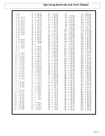 Preview for 20 page of phase II+ 221 Series Operating Instructions & Parts Manual