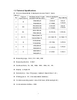 Preview for 5 page of phase II+ PHT-1800 Operation Manual