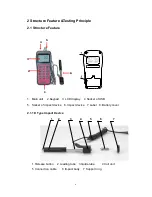 Preview for 7 page of phase II+ PHT-1800 Operation Manual