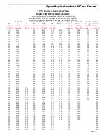 Предварительный просмотр 10 страницы phase II 900-345 Operation Manual